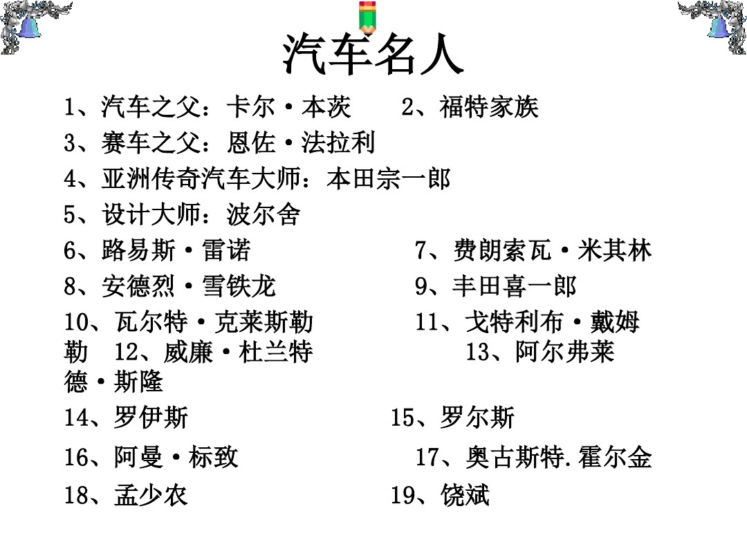 汽车名人培训课程 图文 百度文库