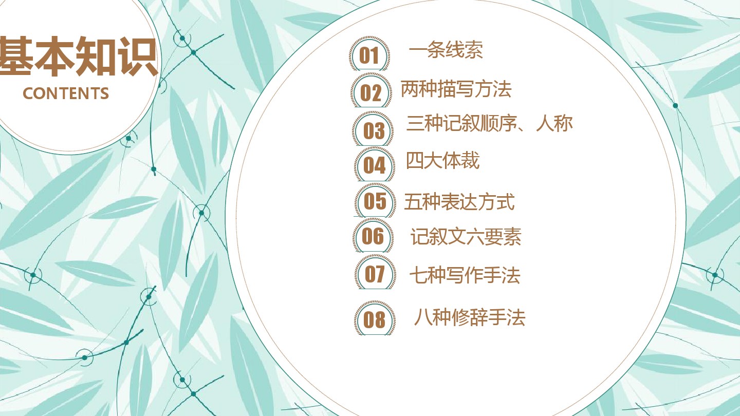 记叙文阅读及答题指导 图文 百度文库