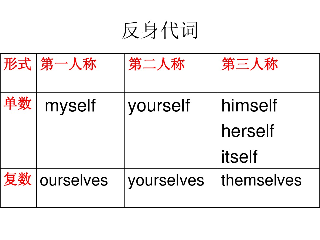 Download For Free Wallpaper For iPhone Free