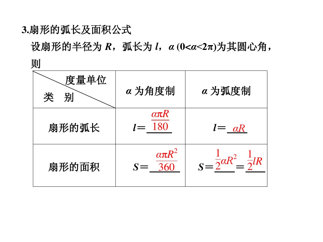 第一章三角函数 1 1 任意角 弧度1 1 2 弧度制 图文 百度文库