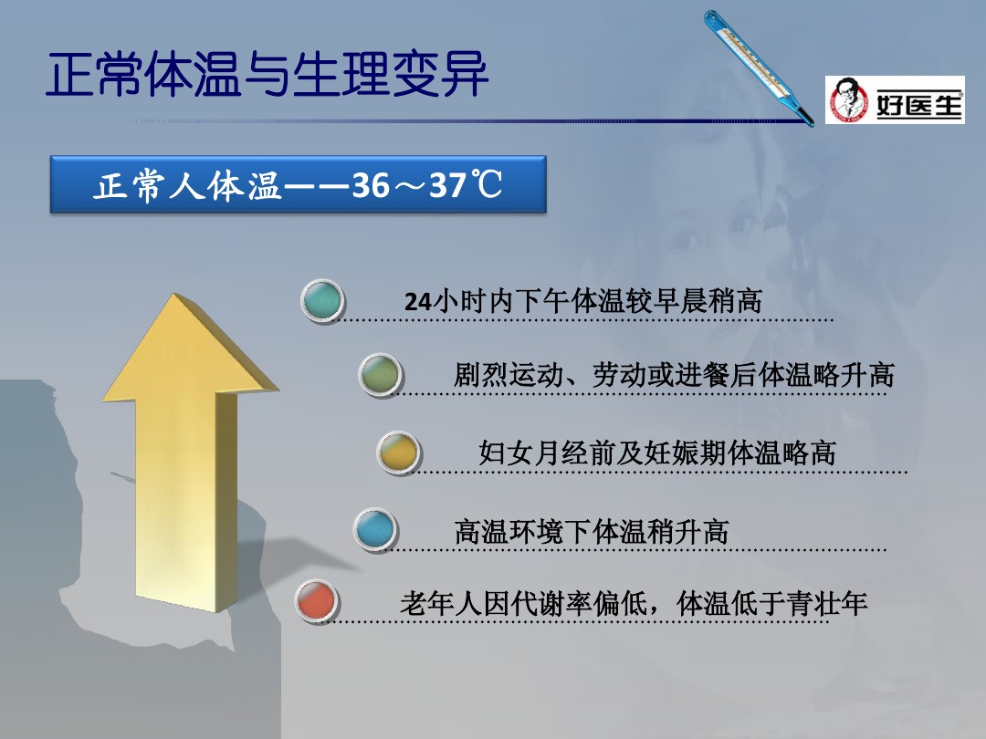 退热冰露 图文 百度文库