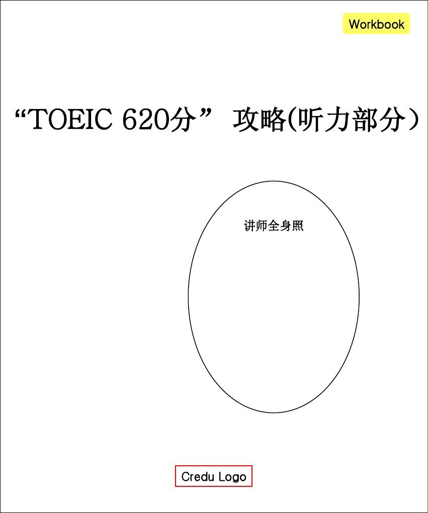 Toeic 6分 攻略 听力部分 图文 百度文库