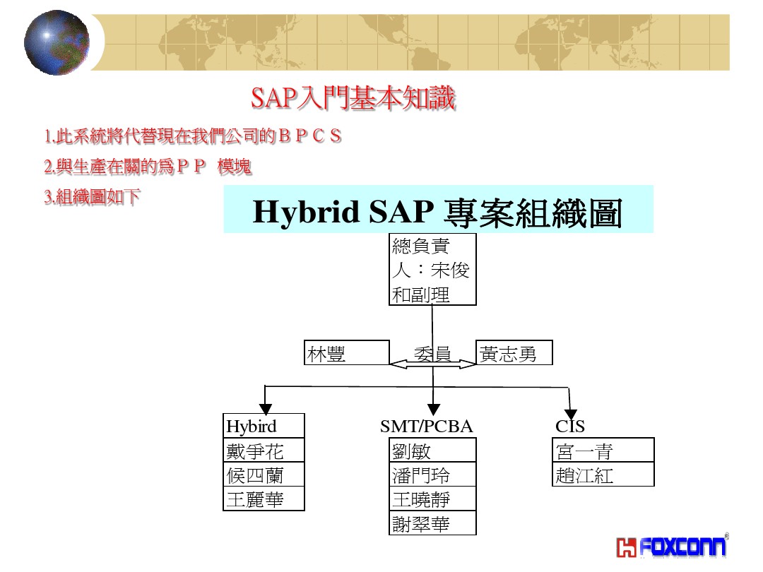 Sap基本入门知识 图文 百度文库