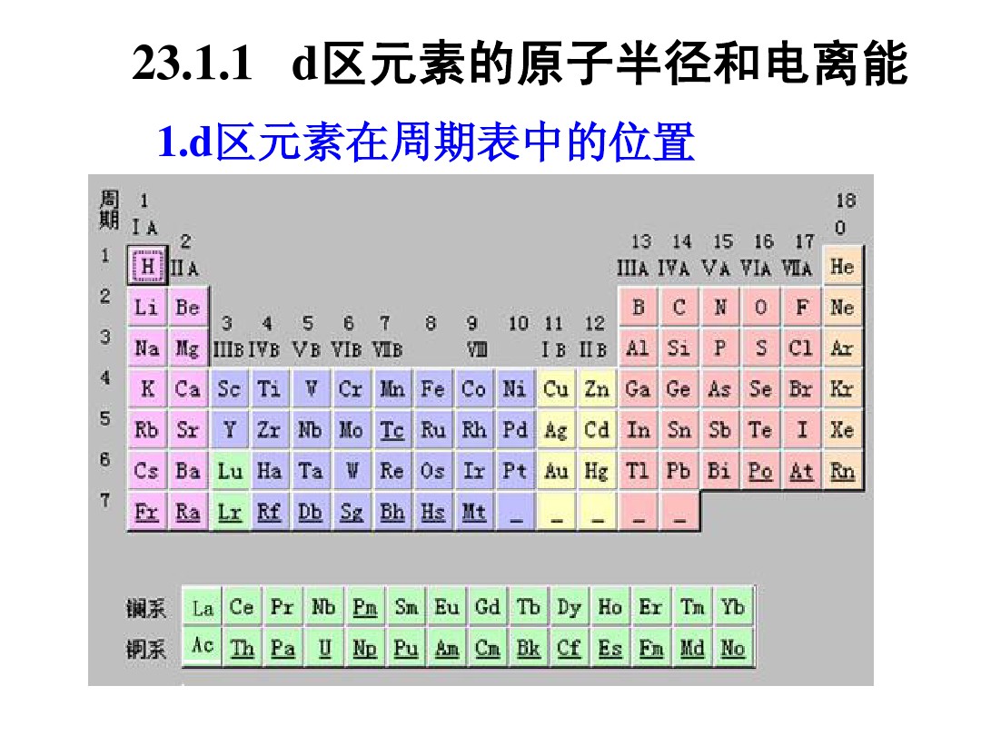 第二十三章d区金属 图文 百度文库