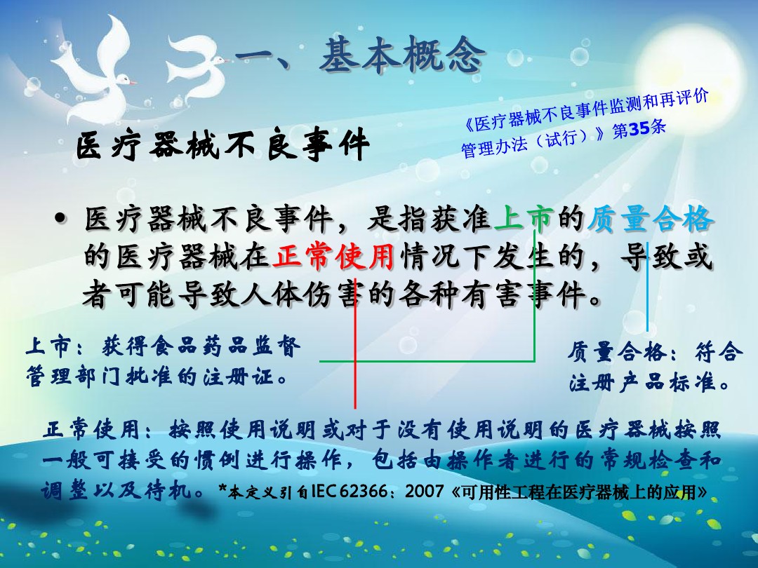 医疗器械不良事件培训课件课件 图文 百度文库