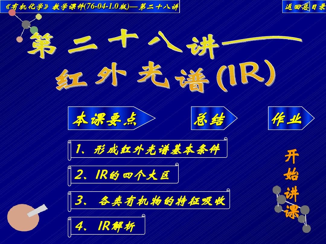 Ir谱图的讲解 图文 百度文库