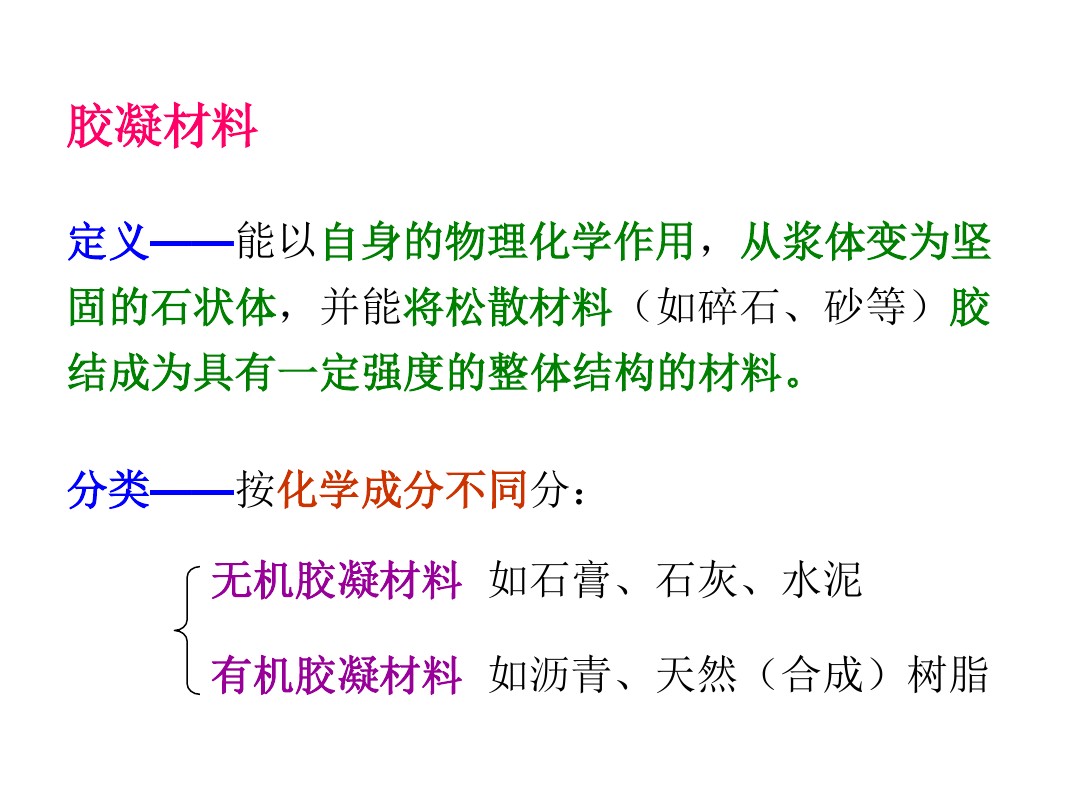 建筑材料第2章 石灰和水泥 图文 百度文库